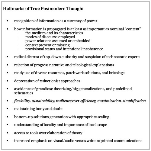 Hallmarks of Postmodern Thought
